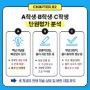 진짜수학교습소 - 화성시 향남로 418 | 진짜수학교습소