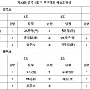 제23회 충주시장기 족구대회 예선조편성표 이미지