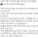 청춘고깃집 - 서구 까치고개로 251-6 | 청춘고깃집