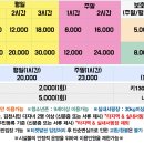 김천청소년테마파크 이미지