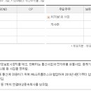 에스엠전자 이미지