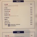 모도리한식주점