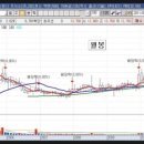 (주)코코엔터프라이즈 이미지