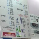 (경남 창원시 성산구 대방동) 토담족발 방문후기