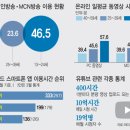 지니1 이미지
