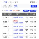성우오스타개발 이미지