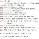 G2453 네이버블로그