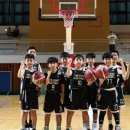 더모스트베스킷볼
