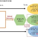 돈커스 이미지