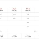 썬팅광장 이미지