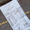 댓츠마이케이크 이미지