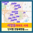 서창1번지공인중개사사무소 이미지