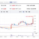 (주)대일에너지 이미지