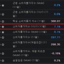 싼타소프트 이미지