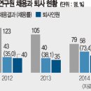 국립기상과학원 이미지