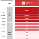 목동청담어학원
