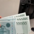 신세계 백화점 모바일상품권 상품권샵 교환 후기