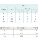 인천원당고등학교 이미지