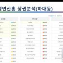 하대동190 이미지