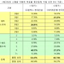 OK 이미지