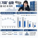 미·적분 못하는 이과생 쏟아진다…고3 너도나도 ‘문과 과목’ 선택 이미지