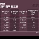 에이디에스