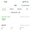 영블리