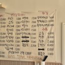 복전초밥 이미지