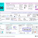 스테이지 이미지