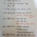 덕산 양계 | [38회 한국사능력검정시험 고급 해설] 옆자리 친구의 문제풀이(2)