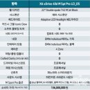 ㈜샵모터스 | BMW잠실※ X6 xDrive 40d M Spt Pro LCI_OS_P1 출고후기/평범한 X6?No! 에디션으로 더 업그레이드된 SUV...