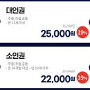 월드타워 | 잠실 롯데월드타워 전망대 서울스카이 후기(가격·야경·할인 정보)