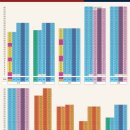 힐스테이트아파트 경로당 이미지