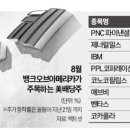 알짜마켓 - 관악구 | 알짜마켓
