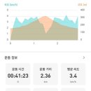 CU 춘천퇴계공단점 이미지