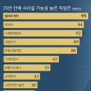 대조산업 이미지