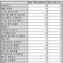 테스트 이미지