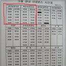 백둔