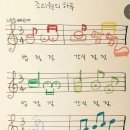 더헬리아 산후조리원 이미지