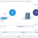 삼송빌딩 이미지