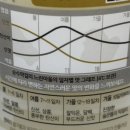 [야탑 맛집] 느린마을양조장 팀 회식 후기: 막걸리로 사계절을 달리다