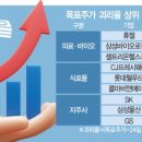 (주)진주식품 이미지