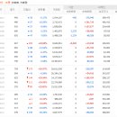 셀레스트