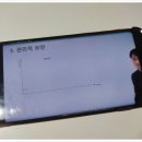 정보보안기사 자격증 취득 두목넷 익스터디