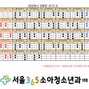서울365소아청소년과의원 이미지
