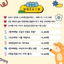 소먹이주기체험 네이버블로그