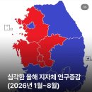 심각한 올해 지자체 인구증감 이미지