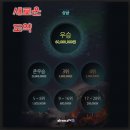 달구벌 장기대회 후기