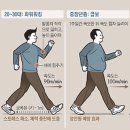 걷는사람들 이미지