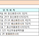 동산여울휴먼시아2단지 이미지
